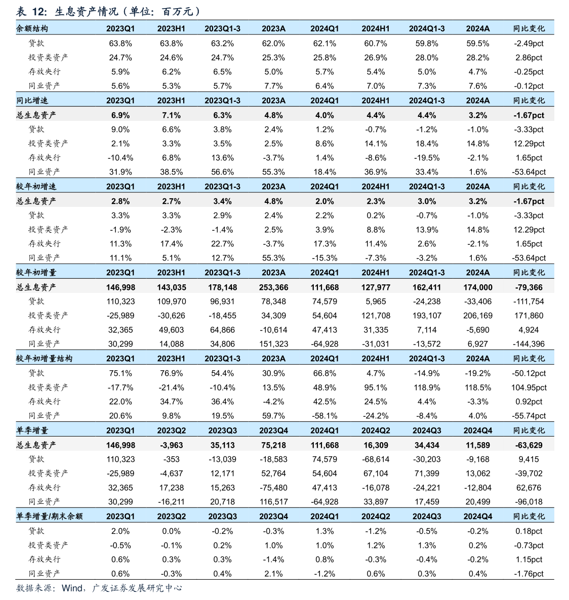 孩子王:关于变更公司注册地址、注册资本、经营范围及修订《公司章程》并办理工商变更登记的公告